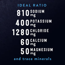 Load image into Gallery viewer, Redmond Re-Lyte® Hydration Jar