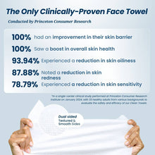 Load image into Gallery viewer, Clean Towels XL™, Disposable Face Towels, 50 Count