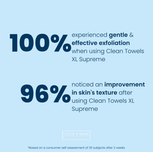 Load image into Gallery viewer, Clean Towels XL™ Supreme