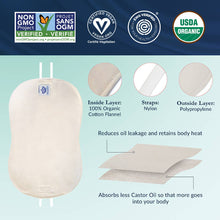 Load image into Gallery viewer, Original Organic Castor Oil Pack

