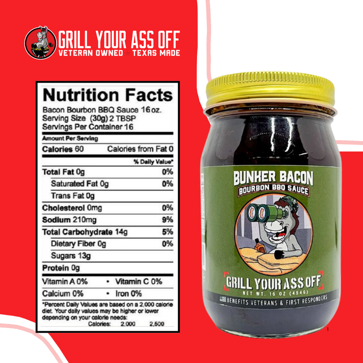 Bacon Bourbon BBQ Sauce: Rich, Bold Flavor That Moves Units