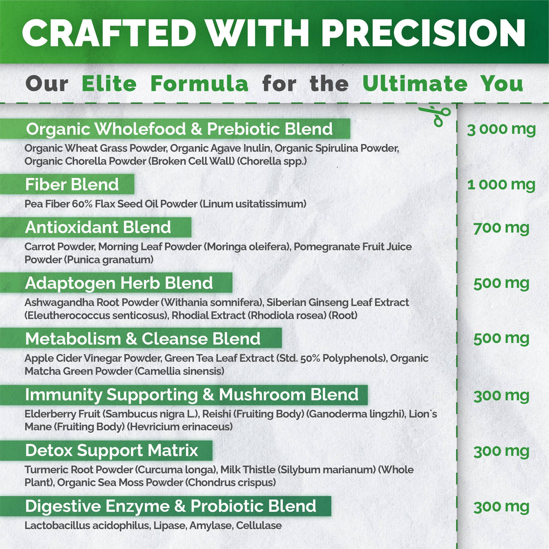 Sea Moss Green Superfood Blend with Spirulina, Ashwagandha