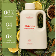 Load image into Gallery viewer, Thieves® Laundry Detergent
