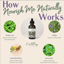 Load image into Gallery viewer, EARTHLEY: Nourish Me Naturally
