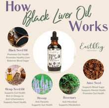 Load image into Gallery viewer, EARTHLEY:Black liver oil

