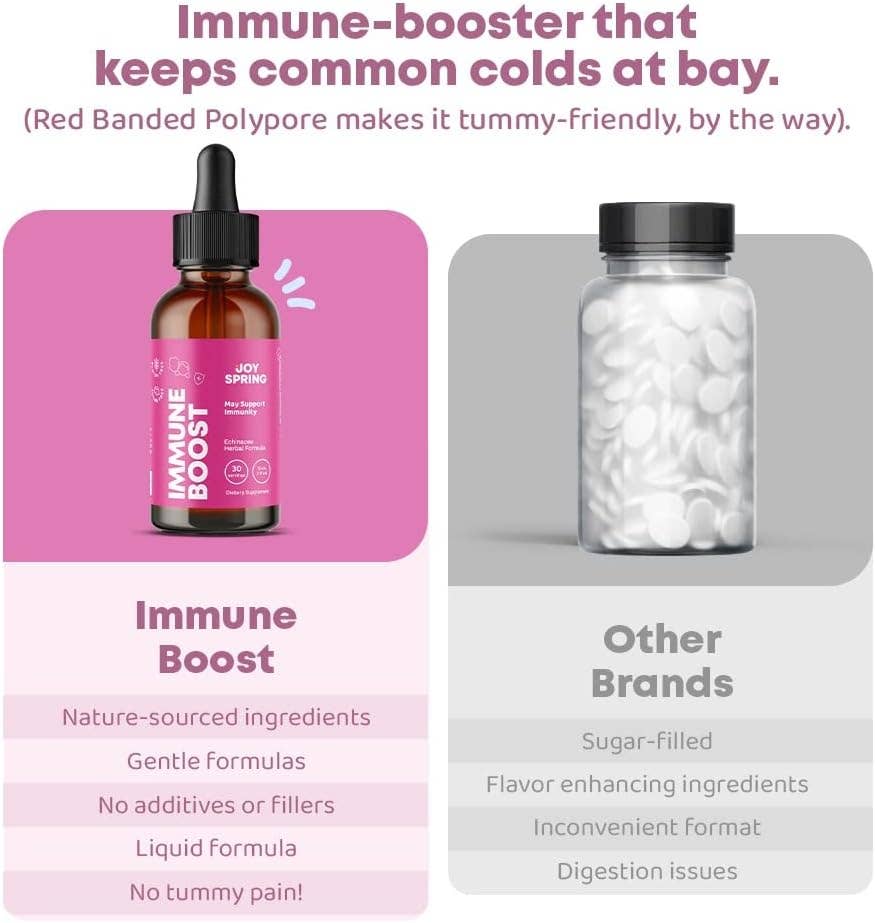 Immune Boost - Kids Immune Support - Immune Support Supplement Suitable For
